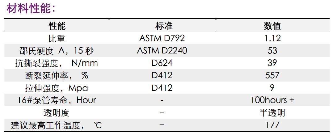 参数.png
